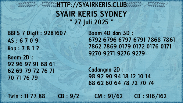 Prediksi Sydney