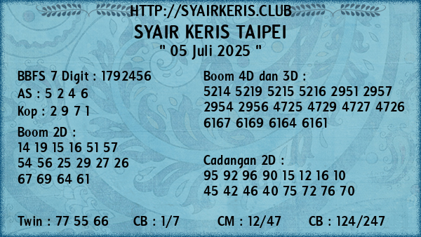 Prediksi Taipei
