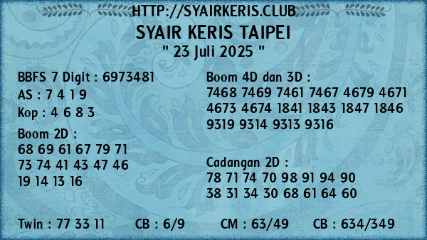 Prediksi Taipei
