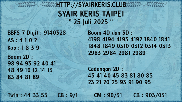 Prediksi Taipei