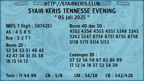 Prediksi Tennesse Evening