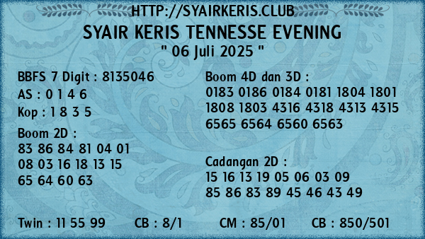 Prediksi Tennesse Evening