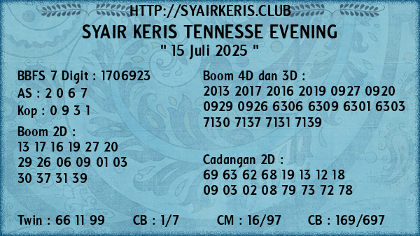 Prediksi Tennesse Evening
