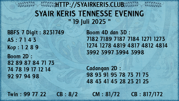 Prediksi Tennesse Evening