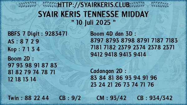 Prediksi Tennesse Midday