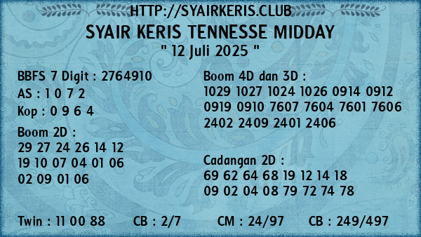 Prediksi Tennesse Midday