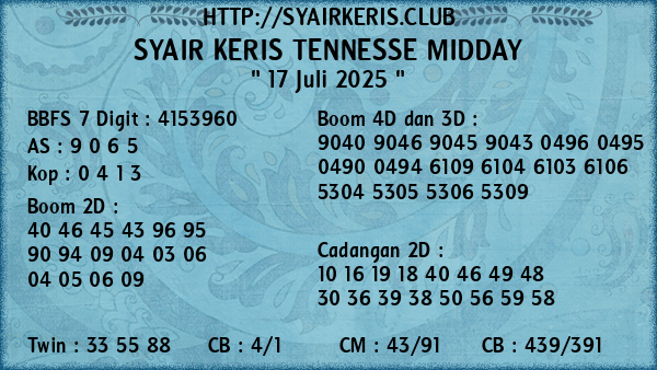 Prediksi Tennesse Midday