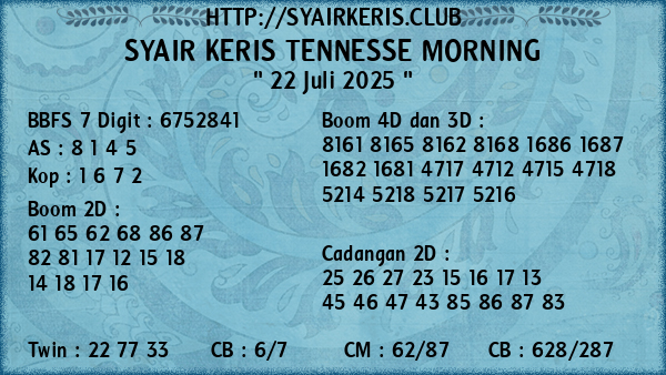 Prediksi Tennesse Morning