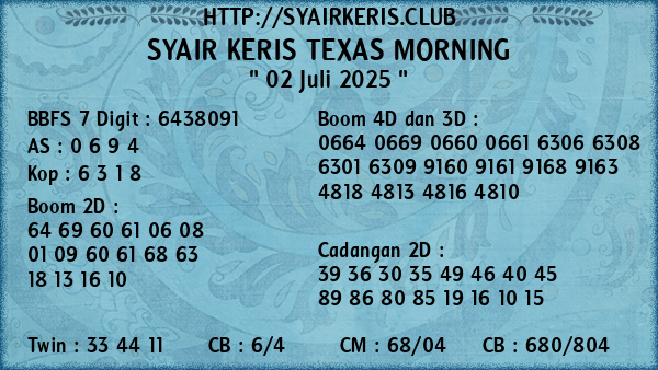 Prediksi Texas Morning