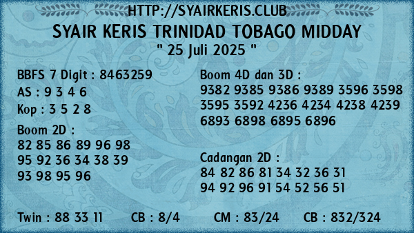 Prediksi Trinidad Tobago Midday