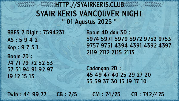 Prediksi Vancouver Night