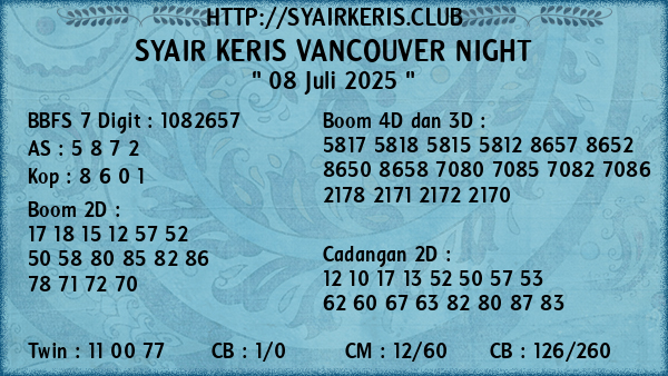 Prediksi Vancouver Night