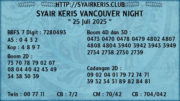 Prediksi Vancouver Night