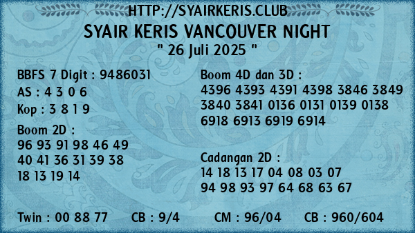 Prediksi Vancouver Night