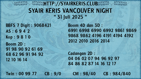 Prediksi Vancouver Night