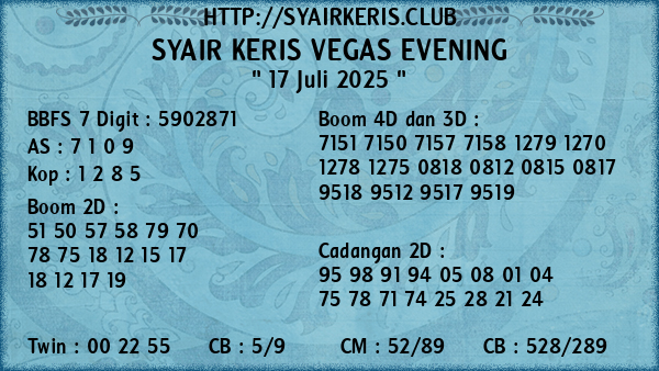 Prediksi Vegas Evening