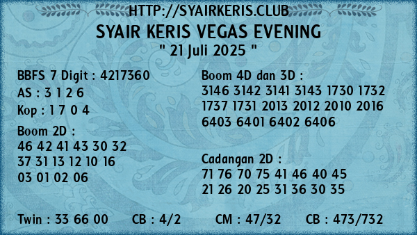 Prediksi Vegas Evening