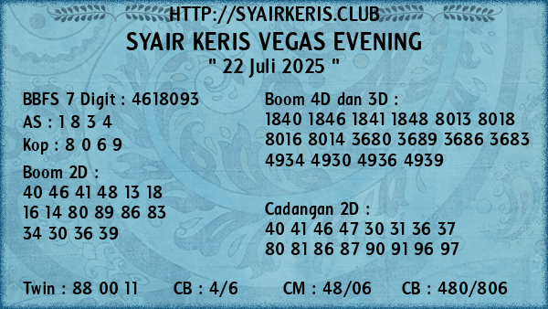 Prediksi Vegas Evening