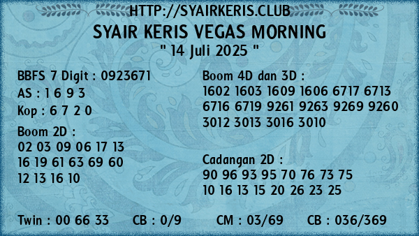 Prediksi Vegas Morning