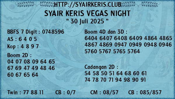 Prediksi Vegas Night