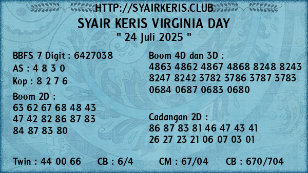 Prediksi Virginia Day
