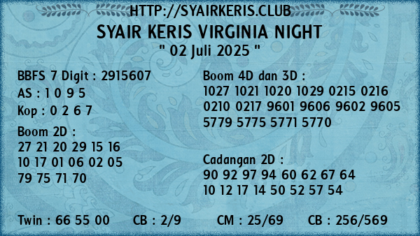 Prediksi Virginia Night