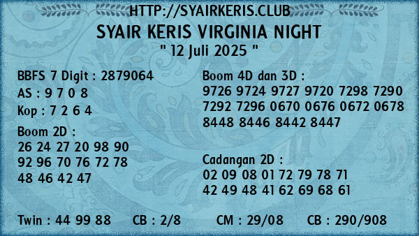 Prediksi Virginia Night