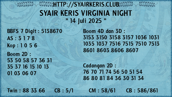 Prediksi Virginia Night