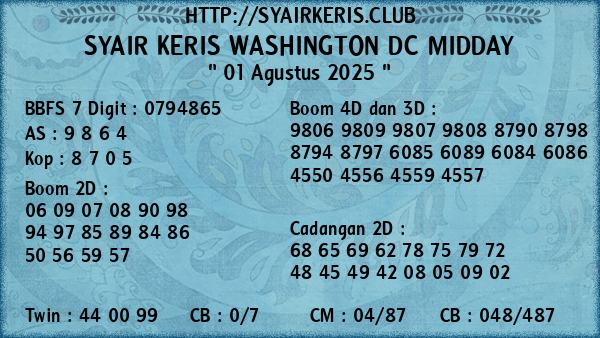 Prediksi Washington Dc Midday