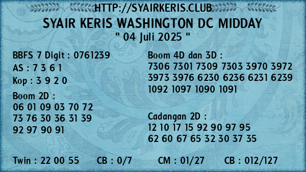 Prediksi Washington Dc Midday