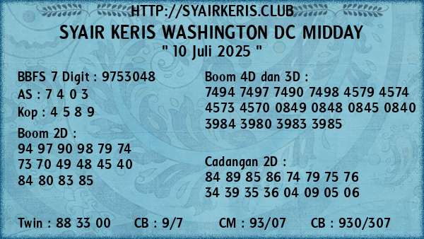 Prediksi Washington Dc Midday