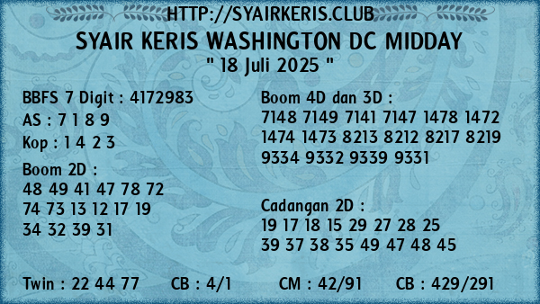 Prediksi Washington Dc Midday