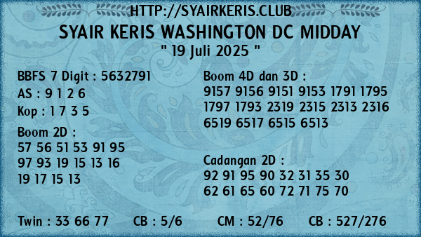 Prediksi Washington Dc Midday