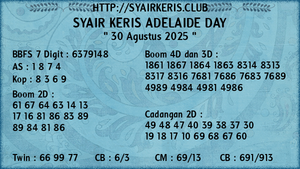 Prediksi Adelaide Day