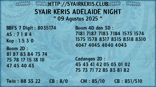 Prediksi Adelaide Night