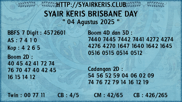 Prediksi Brisbane Day