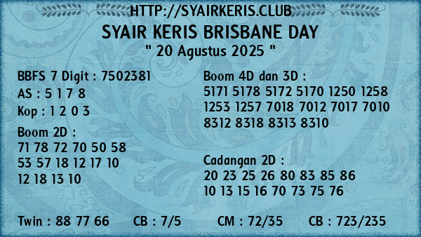 Prediksi Brisbane Day