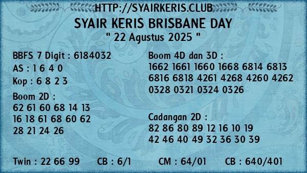 Prediksi Brisbane Day