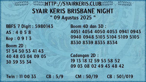Prediksi Brisbane Night