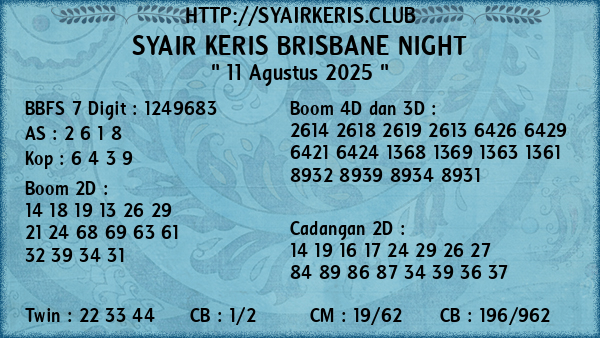 Prediksi Brisbane Night