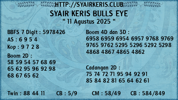 Prediksi Bulls Eye