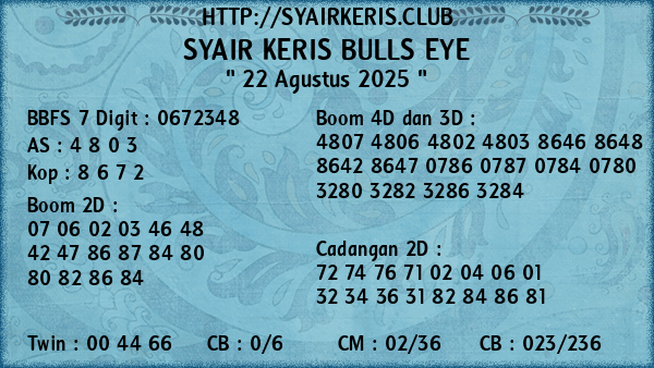 Prediksi Bulls Eye