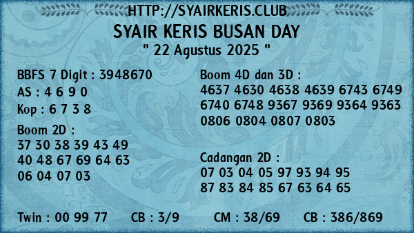 Prediksi Busan Day