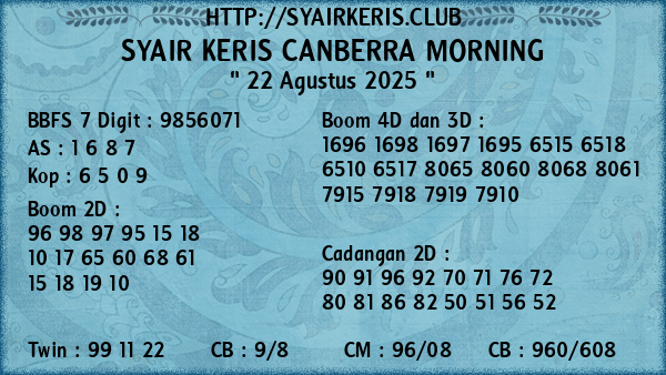 Prediksi Canberra Morning