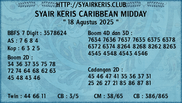 Prediksi Caribbean Midday