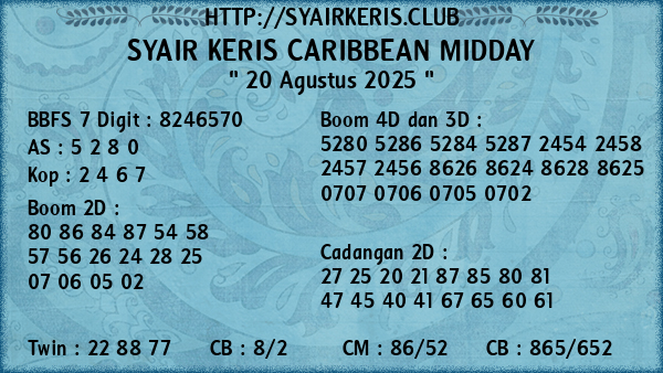 Prediksi Caribbean Midday