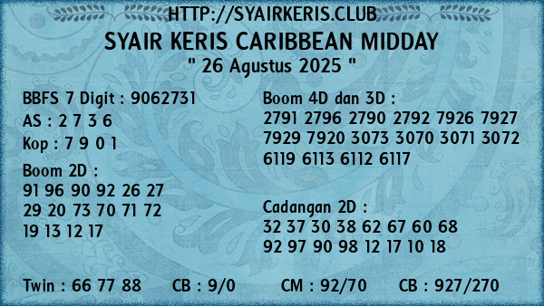 Prediksi Caribbean Midday