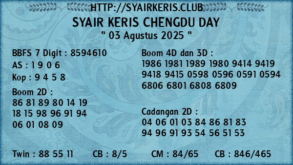 Prediksi Chengdu Day