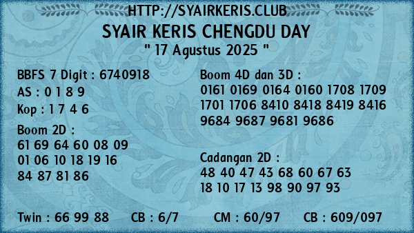 Prediksi Chengdu Day