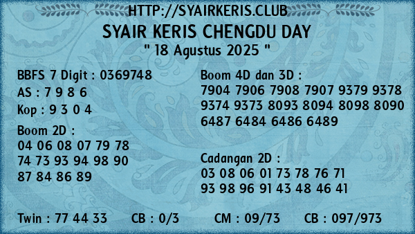 Prediksi Chengdu Day